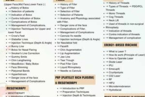 Diploma in AM